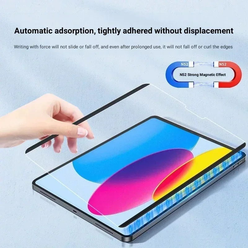 Filme de papel magnético para  - Lenovo Tablet With Accessories avaliação e preço